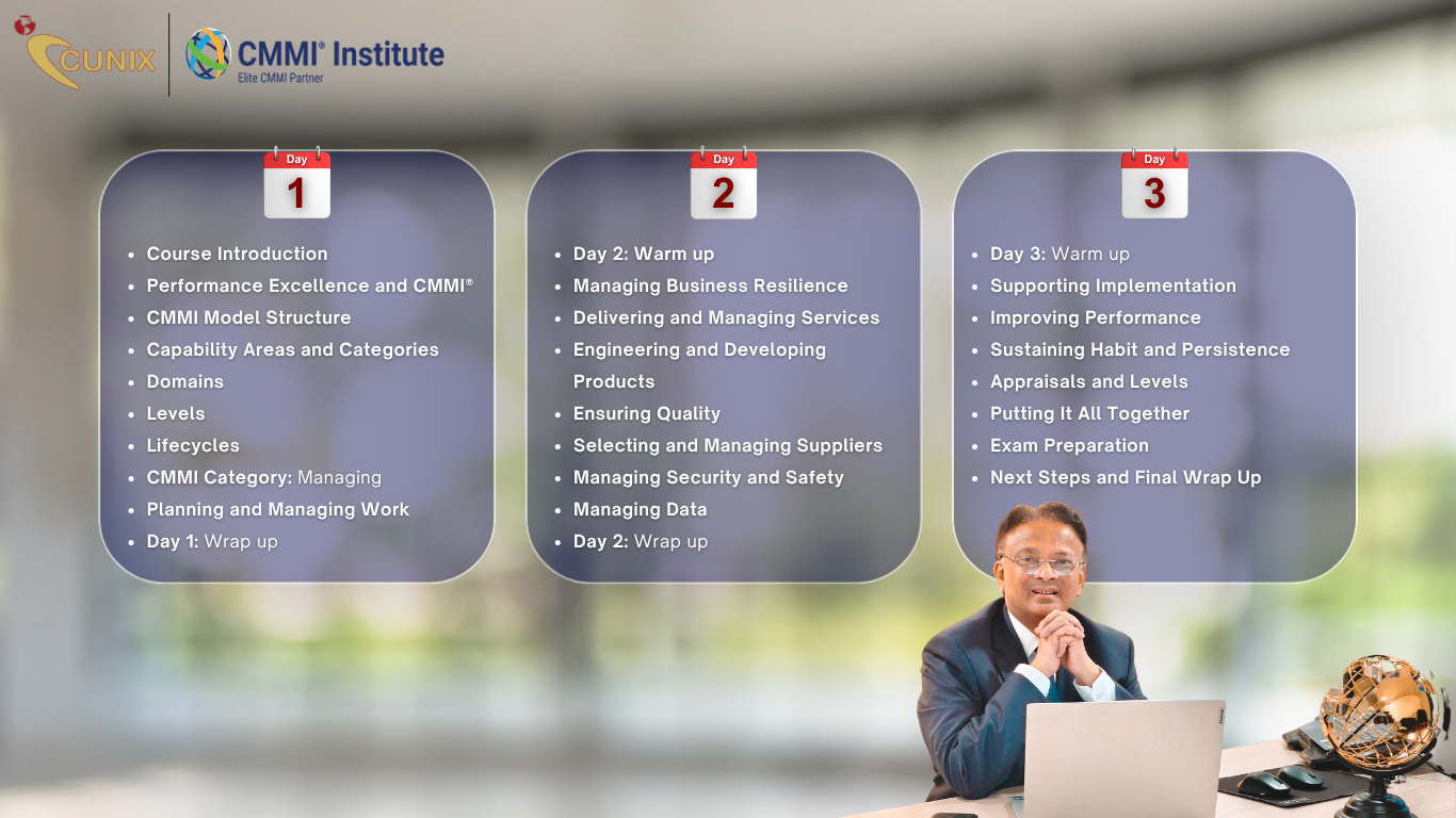 CMMI Building Organization Capability